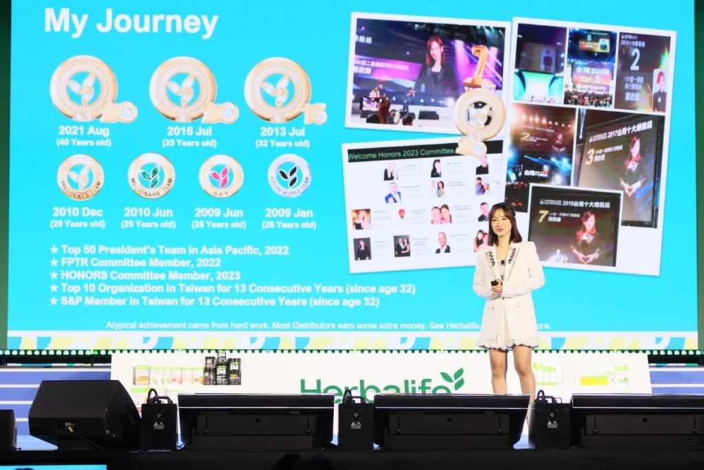 Leadership Training 245